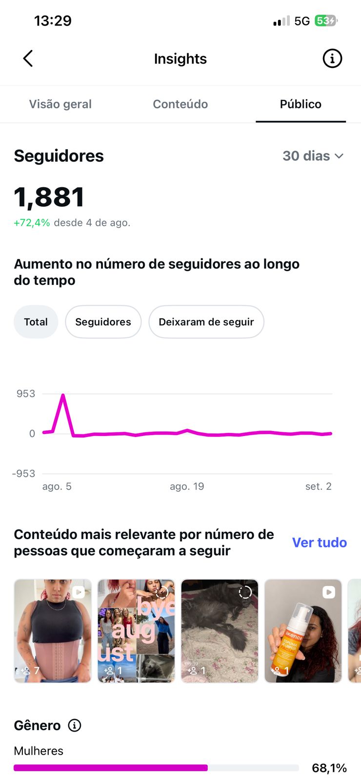 Métrica